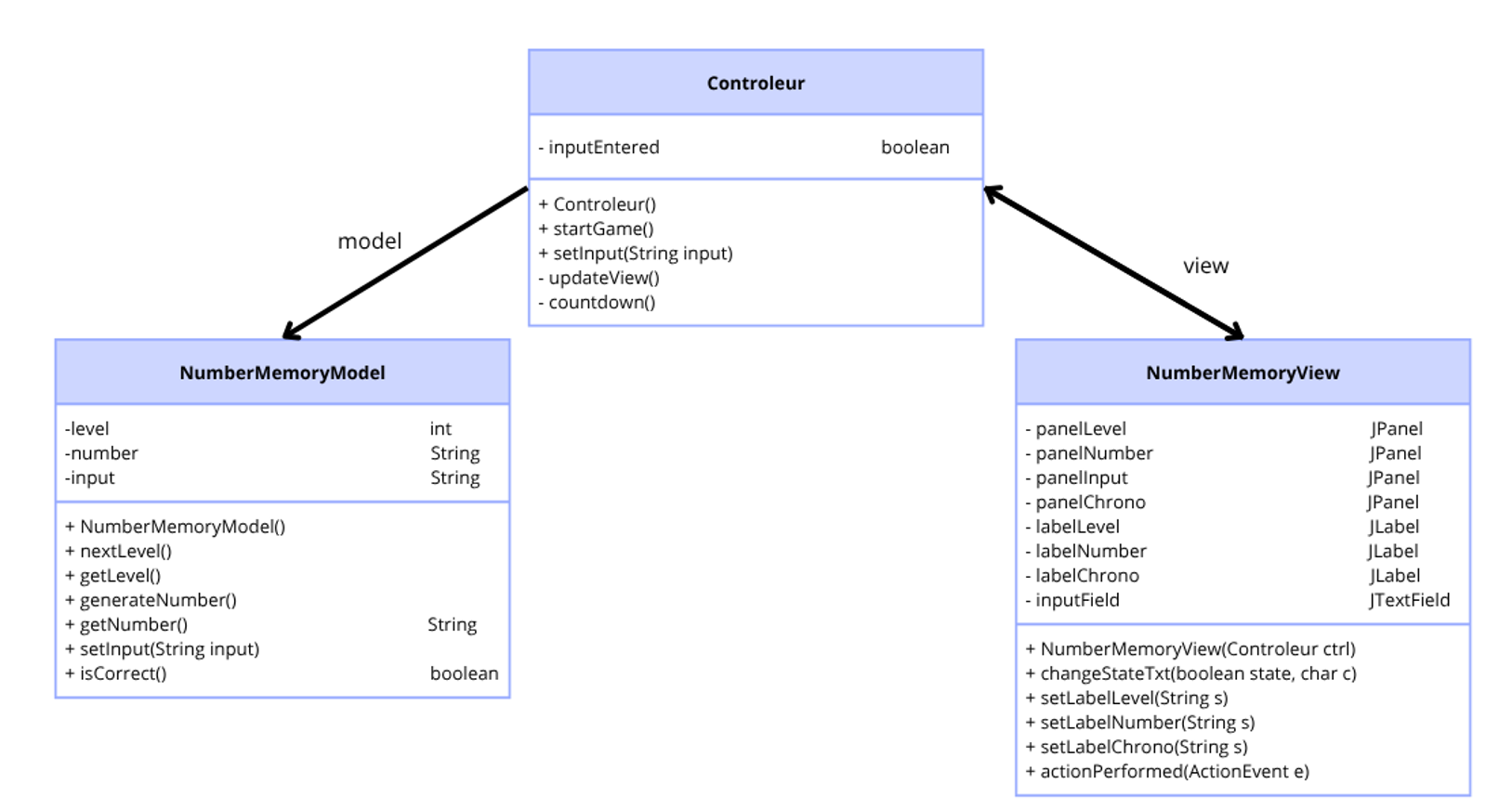 Capture écran version 1
